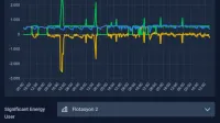 Reneryo screenshot 3